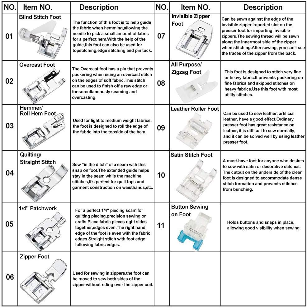 Zestaw 11 stopek dociskowych - – Sewing Factory recenzja i cena